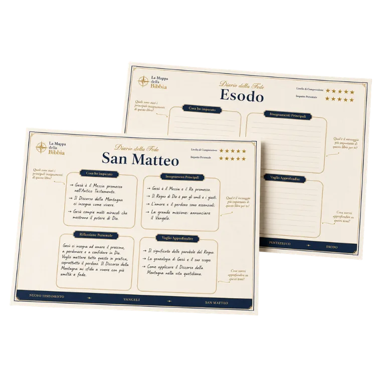 Diario della Fede - Registri della Fede