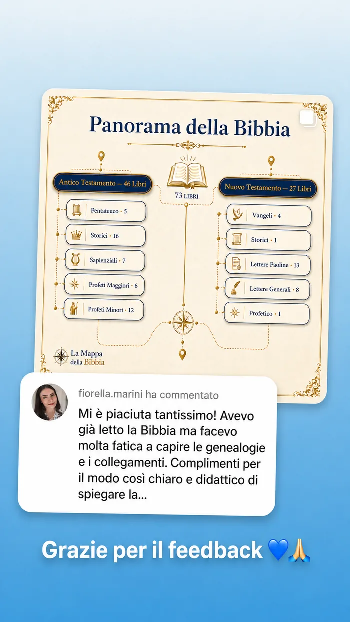 Testimonianza di una lettrice